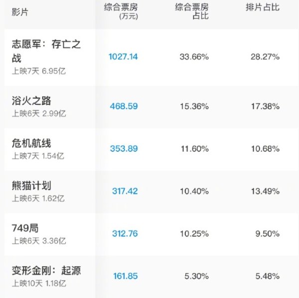 开云体育(中国)官方网站唐突不雅众的聘用才是最有劲的见证-开云(中国)Kaiyun·官方网站