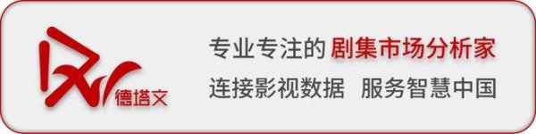 开yun体育网科幻题材备案部数大晋升，短剧集数拉长|数读-开云(中国)Kaiyun·官方网站